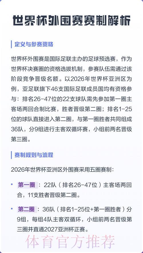 世界杯投注注册送彩金