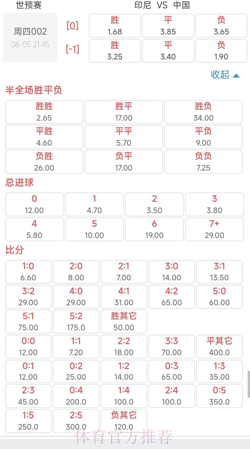 世界杯投注注册送彩金