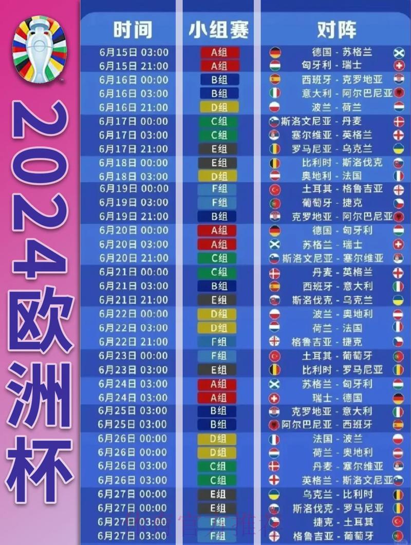 世界杯比分计算方法全面指南 世界杯比分计算方法全面指南