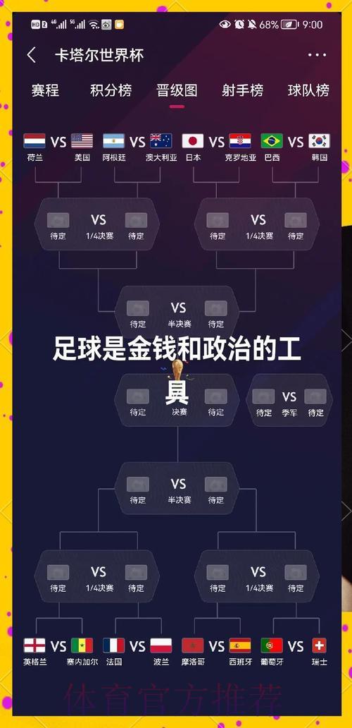 世界杯展望:传统强队能否再度问鼎冠军宝座 世界杯展望:传统强队能否再度问鼎冠军宝座