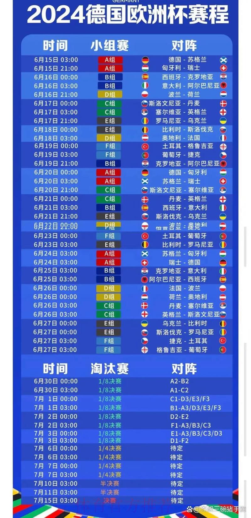 2024世界杯实时比分官方下载渠道汇总 2024世界杯实时比分官方下载渠道汇总