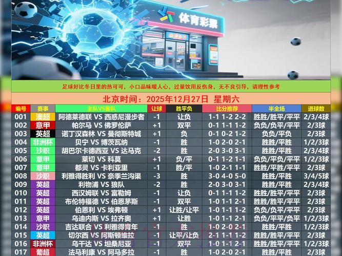 参与世界杯博彩平台存在哪些潜在危害与风险? 参与世界杯博彩平台存在哪些潜在危害与风险?