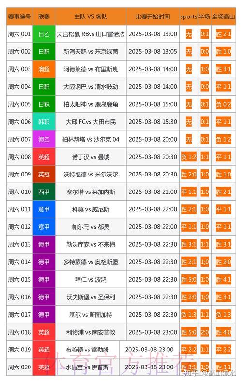 参与世界杯博彩平台存在哪些潜在危害与风险? 参与世界杯博彩平台存在哪些潜在危害与风险?