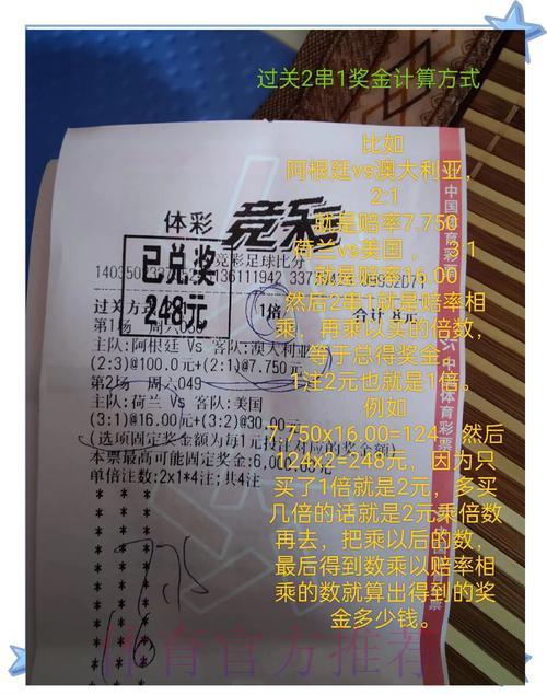 世界杯竞猜攻略:热门投注方式一网打尽 世界杯竞猜攻略:热门投注方式一网打尽
