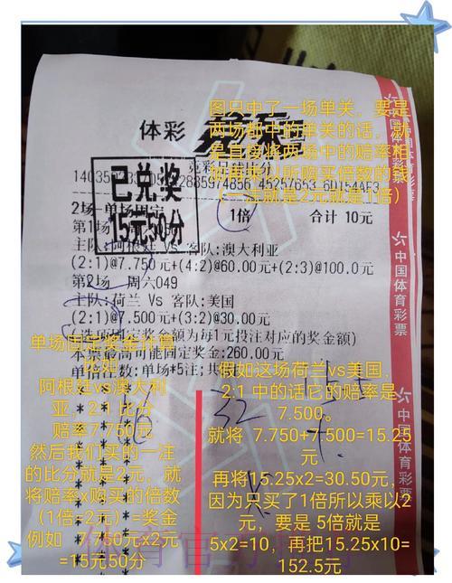 世界杯竞猜攻略:热门投注方式一网打尽 世界杯竞猜攻略:热门投注方式一网打尽