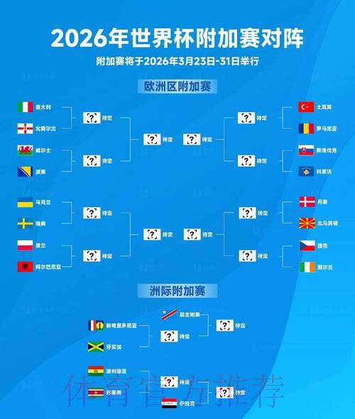 2026世界杯赛事全面深度解读:精彩看点与详细资讯一览 2026世界杯赛事全面深度解读:精彩看点与详细资讯一览