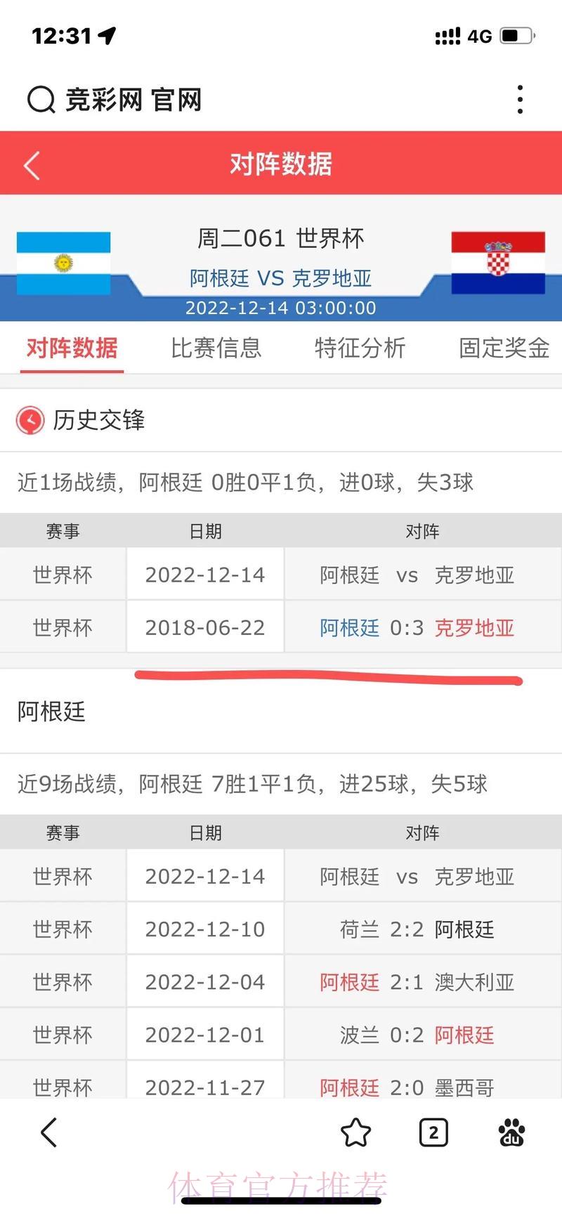 发现世界杯赛事比分查询的顶级平台 发现世界杯赛事比分查询的顶级平台