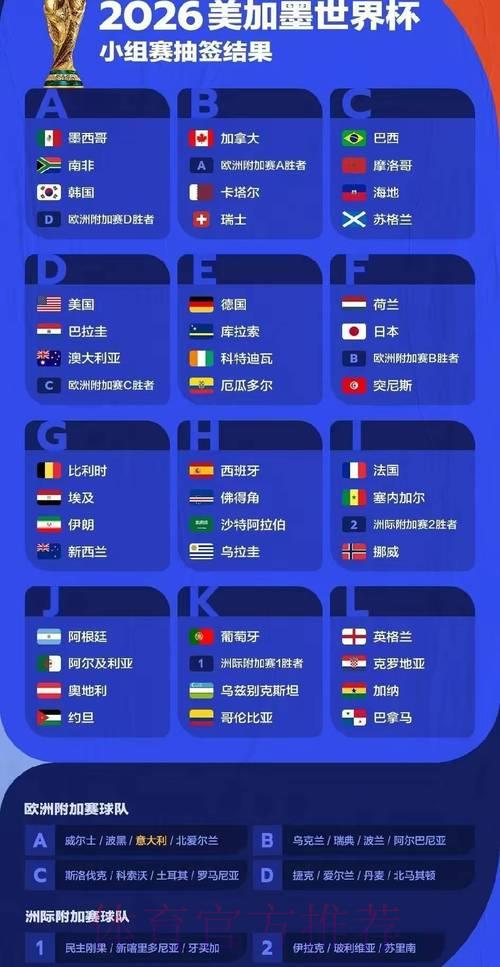 2026世界杯赛事直播观看渠道与数据解析平台入口 2026世界杯赛事直播观看渠道与数据解析平台入口