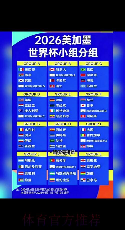 2026世界杯赛事比分实时直播追踪 2026世界杯赛事比分实时直播追踪