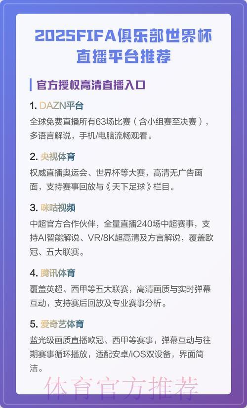 世界杯赛事直播平台精选推荐与深度解析指南 世界杯赛事直播平台精选推荐与深度解析指南