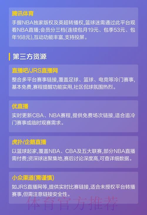 世界杯赛事直播平台精选推荐与深度解析指南 世界杯赛事直播平台精选推荐与深度解析指南