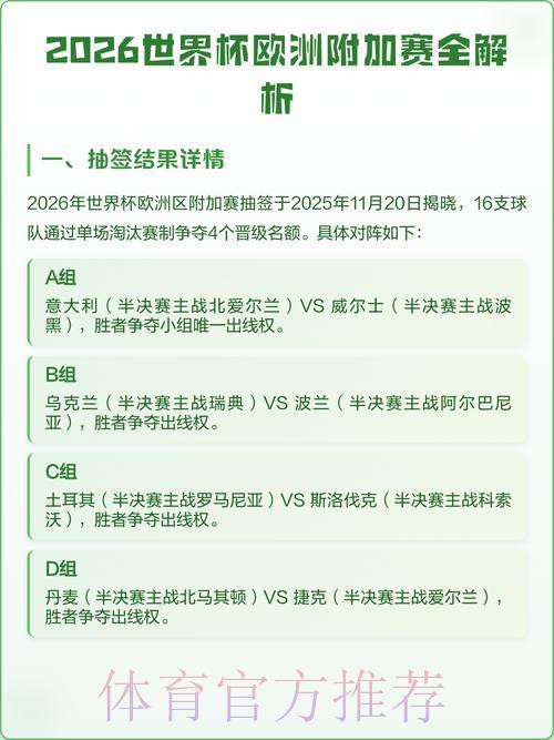 2026年世界杯赛事比分深度预测与全面解析 2026年世界杯赛事比分深度预测与全面解析