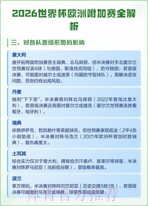 2026年世界杯赛事比分深度预测与全面解析 2026年世界杯赛事比分深度预测与全面解析