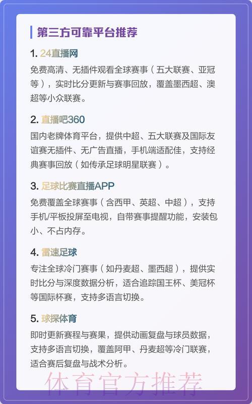 世界杯高清流畅直播平台精选推荐 世界杯高清流畅直播平台精选推荐