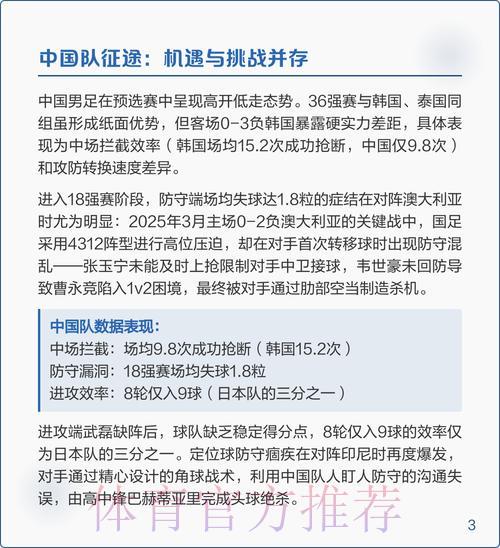 世界杯预选赛强队争夺战深度解析 世界杯预选赛强队争夺战深度解析