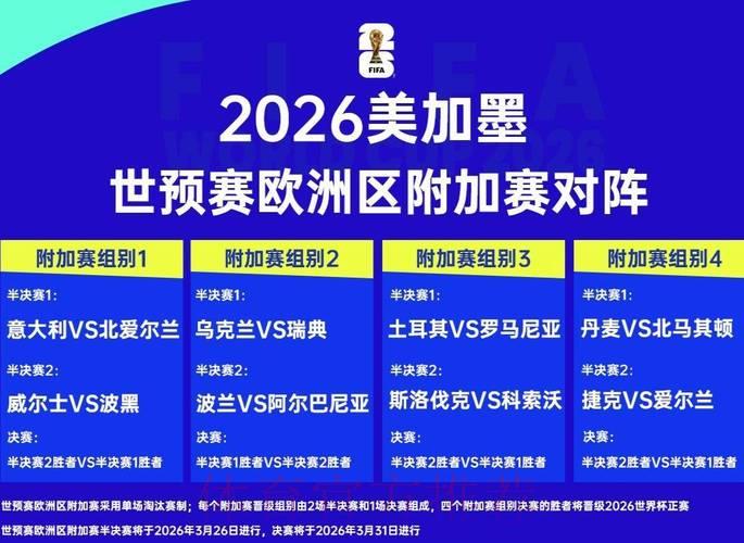2026年国际足球世界杯:战术解析与各队竞技表现前瞻预测 2026年国际足球世界杯:战术解析与各队竞技表现前瞻预测
