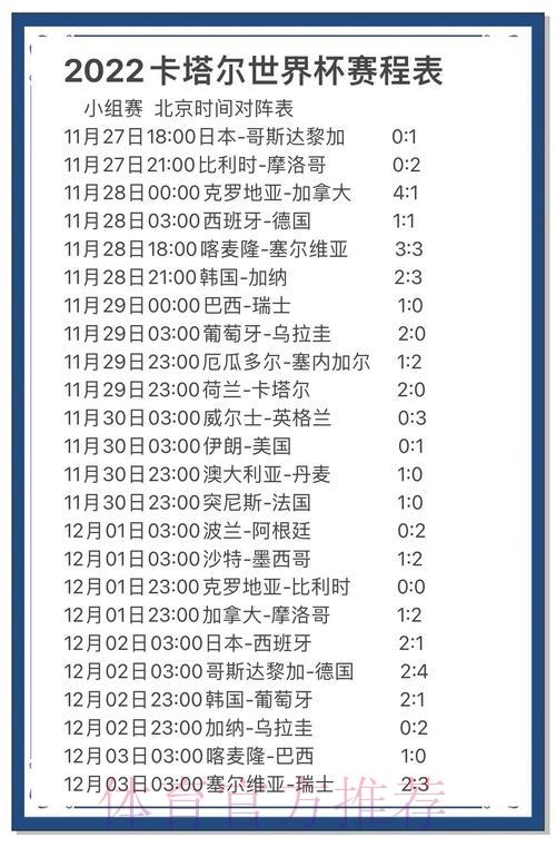 世界杯赛事投注数据深度解析与趋势洞察 世界杯赛事投注数据深度解析与趋势洞察