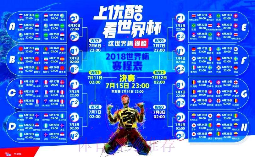 世界杯直播哪里看? 世界杯直播哪里看?