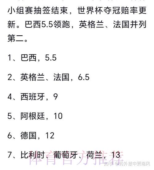 世界杯竞猜指南:怎样判断最终冠军的夺冠趋势 世界杯竞猜指南:怎样判断最终冠军的夺冠趋势