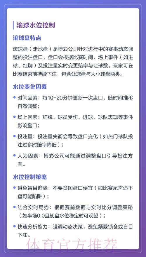 世界杯滚球投注:各类盘口类型全面解析与比较 世界杯滚球投注:各类盘口类型全面解析与比较
